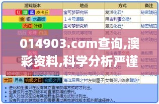 014903.cσm查询,澳彩资料,科学分析严谨解释_紧凑版CLU1.42