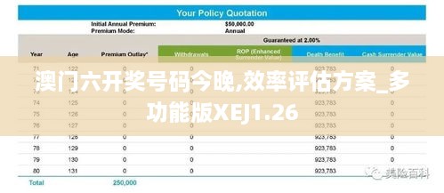 澳门六开奖号码今晚,效率评估方案_多功能版XEJ1.26