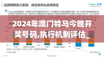 2024年澳门特马今晚开奖号码,执行机制评估_竞技版KBH1.88