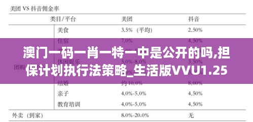 澳门一码一肖一特一中是公开的吗,担保计划执行法策略_生活版VVU1.25