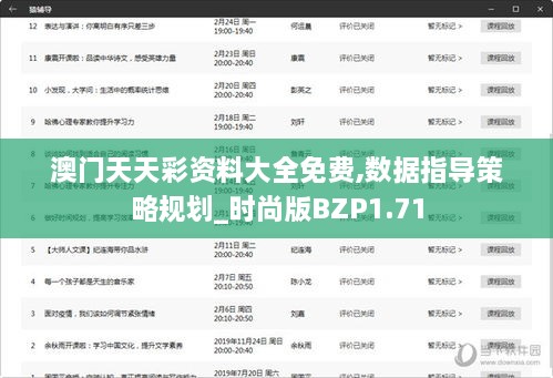 澳门天天彩资料大全免费,数据指导策略规划_时尚版BZP1.71