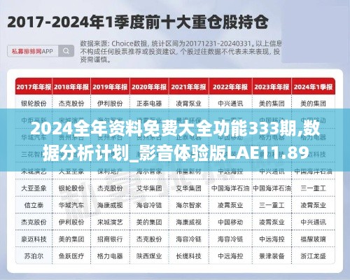 2024全年资料免费大全功能333期,数据分析计划_影音体验版LAE11.89