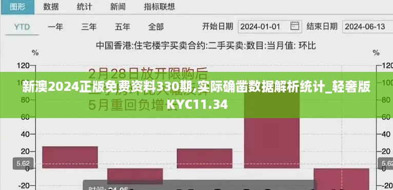 新澳2024正版免费资料330期,实际确凿数据解析统计_轻奢版KYC11.34