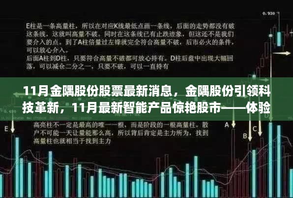 金隅股份引领科技革新，智能产品惊艳股市，体验未来科技生活之最新消息