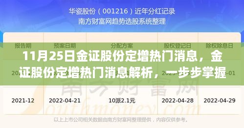 11月25日金证股份定增动态解析，掌握最新热门消息