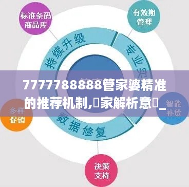 7777788888管家婆精准的推荐机制,專家解析意見_工具版KDG13.66