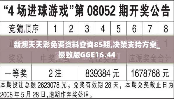 新澳天天彩免费资料查询85期,决策支持方案_极致版GGE16.44