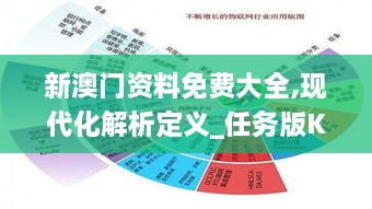 新澳门资料免费大全,现代化解析定义_任务版KDE16.50