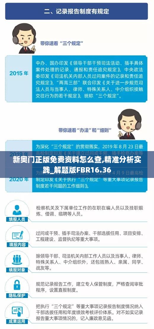 新奥门正版免费资料怎么查,精准分析实践_解题版FBR16.36