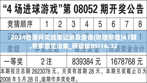 2024香港开奖结果记录及查询(哔哩哔哩)67期,专家意见法案_移动版RSI16.32