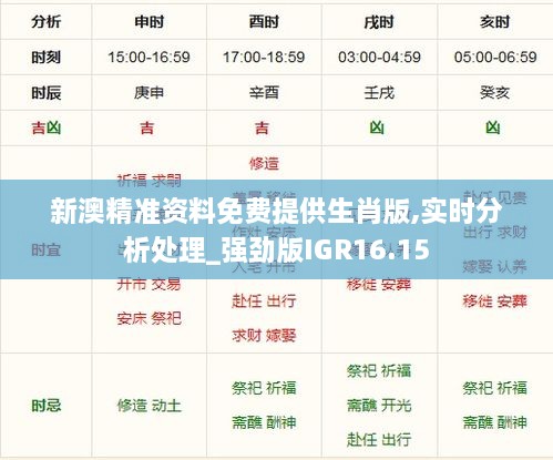 新澳精准资料免费提供生肖版,实时分析处理_强劲版IGR16.15