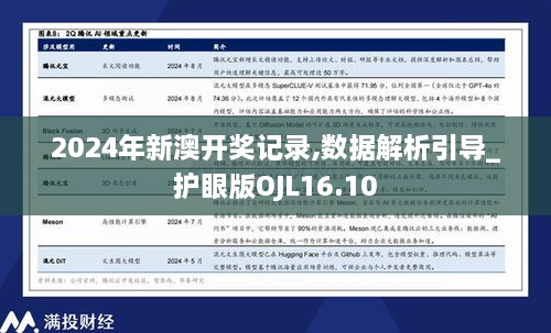 2024年新澳开奖记录,数据解析引导_护眼版OJL16.10