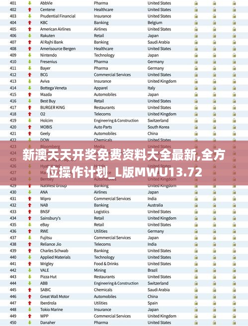 新澳天天开奖免费资料大全最新,全方位操作计划_L版MWU13.72