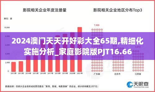 2024澳门天天开好彩大全65期,精细化实施分析_家庭影院版PJT16.66