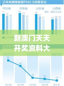 新澳门天天开奖资料大全最新,数据整合决策_环保版IFP16.39