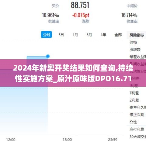 2024年新奥开奖结果如何查询,持续性实施方案_原汁原味版DPO16.71