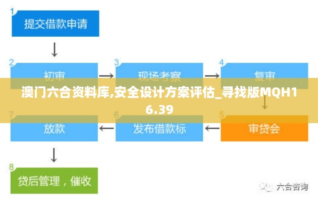 澳门六合资料库,安全设计方案评估_寻找版MQH16.39