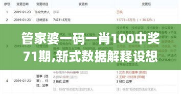 管家婆一码一肖100中奖71期,新式数据解释设想_极致版XKH13.75