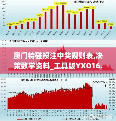 澳门特碰投注中奖规则表,决策数学资料_工具版YXO16.20