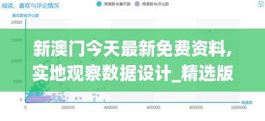 新澳门今天最新免费资料,实地观察数据设计_精选版WXV13.72