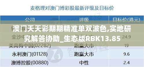 澳门天天彩期期精准单双波色,实地研究解答协助_生态版RBK13.85