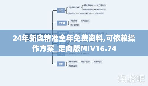 24年新奥精准全年免费资料,可依赖操作方案_定向版MIV16.74