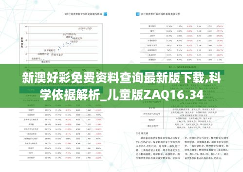 新澳好彩免费资料查询最新版下载,科学依据解析_儿童版ZAQ16.34