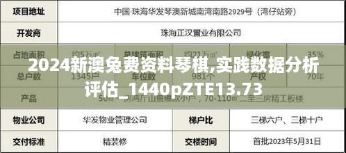 2024新澳兔费资料琴棋,实践数据分析评估_1440pZTE13.73