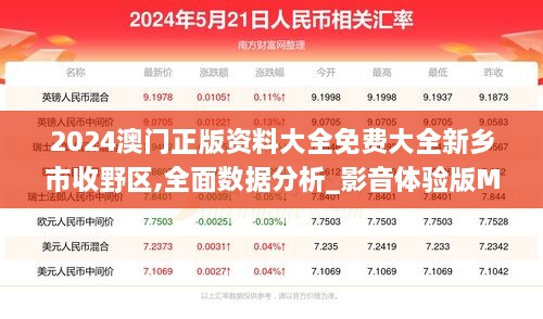 2024澳门正版资料大全免费大全新乡市收野区,全面数据分析_影音体验版MZQ16.78