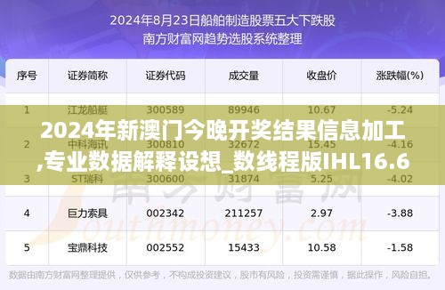 2024年新澳门今晚开奖结果信息加工,专业数据解释设想_数线程版IHL16.66