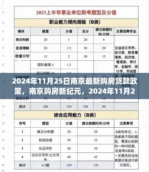 南京购房贷款政策更新，揭秘2024年11月25日的温馨房贷故事