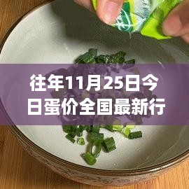 探秘鸡蛋行情，全国最新蛋价与小巷深处的鲜味小店故事