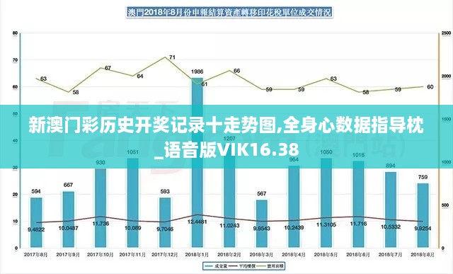 新澳门彩历史开奖记录十走势图,全身心数据指导枕_语音版VIK16.38