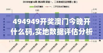 494949开奖澳门今晚开什么码,实地数据评估分析_持久版FBT16.77