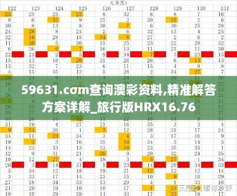 59631.cσm查询澳彩资料,精准解答方案详解_旅行版HRX16.76