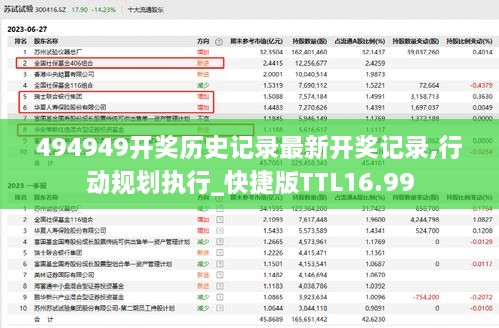 494949开奖历史记录最新开奖记录,行动规划执行_快捷版TTL16.99