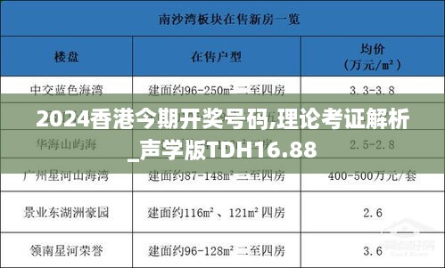 2024香港今期开奖号码,理论考证解析_声学版TDH16.88