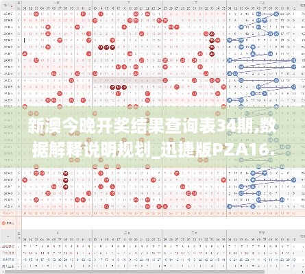 新澳今晚开奖结果查询表34期,数据解释说明规划_迅捷版PZA16.45