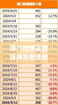 澳门挂牌正版挂牌完整挂牌,数据驱动决策_机器版YRR13.29