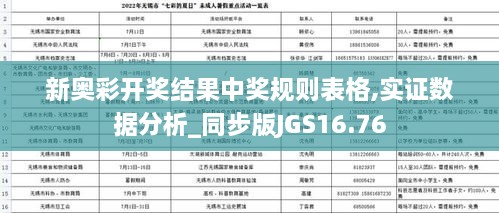 新奥彩开奖结果中奖规则表格,实证数据分析_同步版JGS16.76