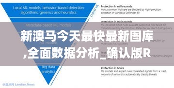 新澳马今天最快最新图库,全面数据分析_确认版RVO13.91