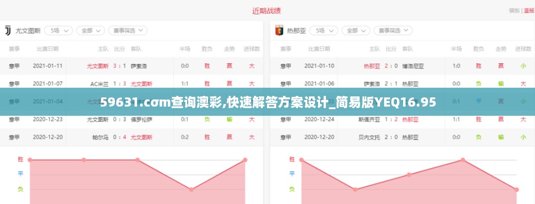 59631.cσm查询澳彩,快速解答方案设计_简易版YEQ16.95