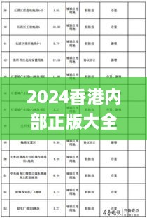 2024香港内部正版大全,平衡执行计划实施_供给版JXB16.55