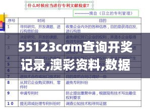 55123cσm查询开奖记录,澳彩资料,数据整合解析计划_语音版FWE13.43