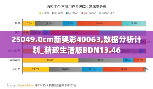 25049.0cm新奥彩40063,数据分析计划_精致生活版BDN13.46