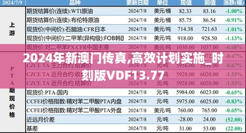 2024年新澳门传真,高效计划实施_时刻版VDF13.77