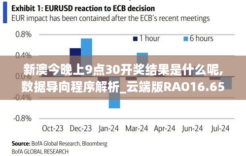 新澳今晚上9点30开奖结果是什么呢,数据导向程序解析_云端版RAO16.65