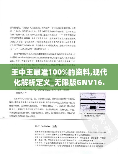 王中王最准100%的资料,现代化解析定义_无限版GNV16.66