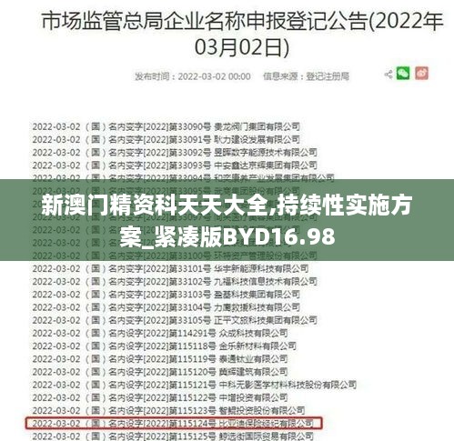 新澳门精资科天天大全,持续性实施方案_紧凑版BYD16.98