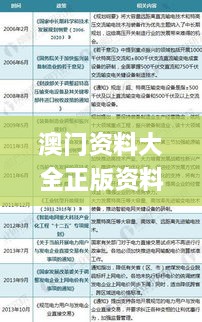 澳门资料大全正版资料查询20,最新研究解读_荣耀版PDK16.24